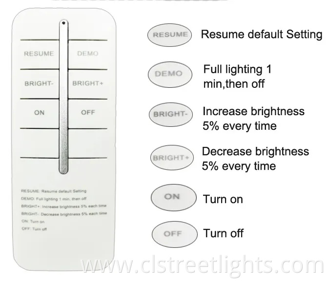 Intelligent All-in-Two Integrated Solar Street Light with Motion Sensor and Remote Control